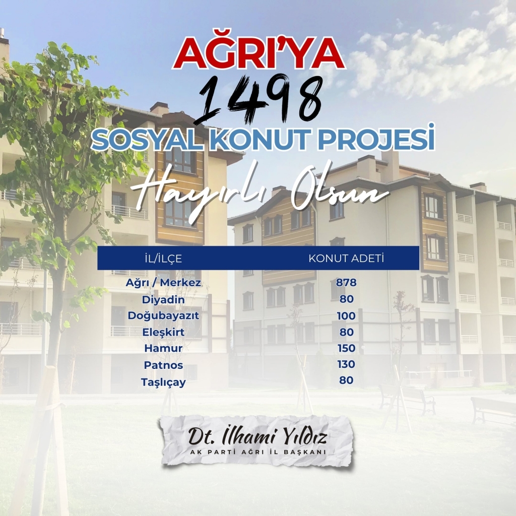 Ağrı'ya 1498 Sosyal Konut Müjdesi!