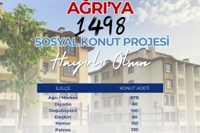 Ağrıya 1498 Sosyal Konut Müjdesi!