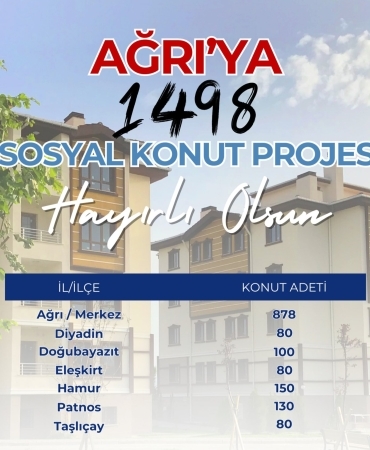 Ağrıya 1498 Sosyal Konut Müjdesi Patnos Haberleri Ağrı Patnos Son Dakika Haberleri Ağrıya 1498 Sosyal Konut Müjdesi