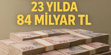 Ağrı Sosyal Hizmet Yatırımları