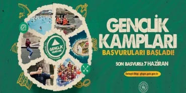 Ağrı Gençlik Kampları Yazın Eğlenceli Fırsatlar