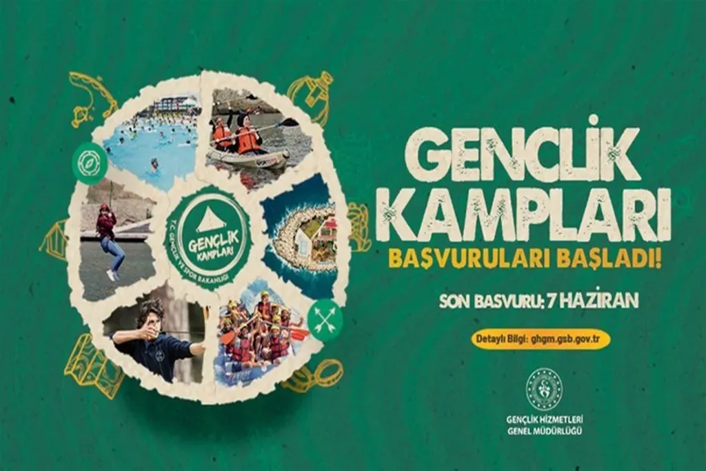Ağrı Gençlik Kampları: Yazın Eğlenceli Fırsatlar